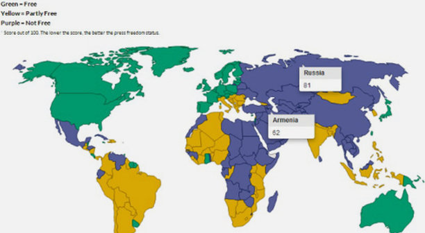 Findings of Freedom House Survey: Green color: free press, yellow: partly free, purple: not free. Source: http://www.freedomhouse.org/report/freedom-press/freedom-press-2014#.U2aBm_l_ve2