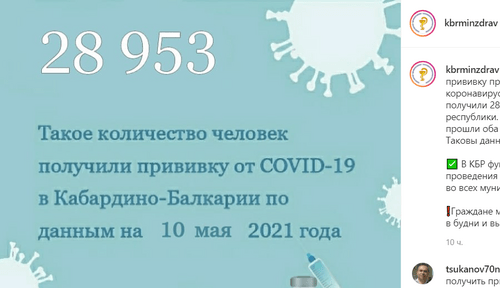 Number of residents of Kabardino-Balkaria who have been vaccinated. Screenshot of the message posted by the Ministry of Public Health for Kabardino-Balkaria